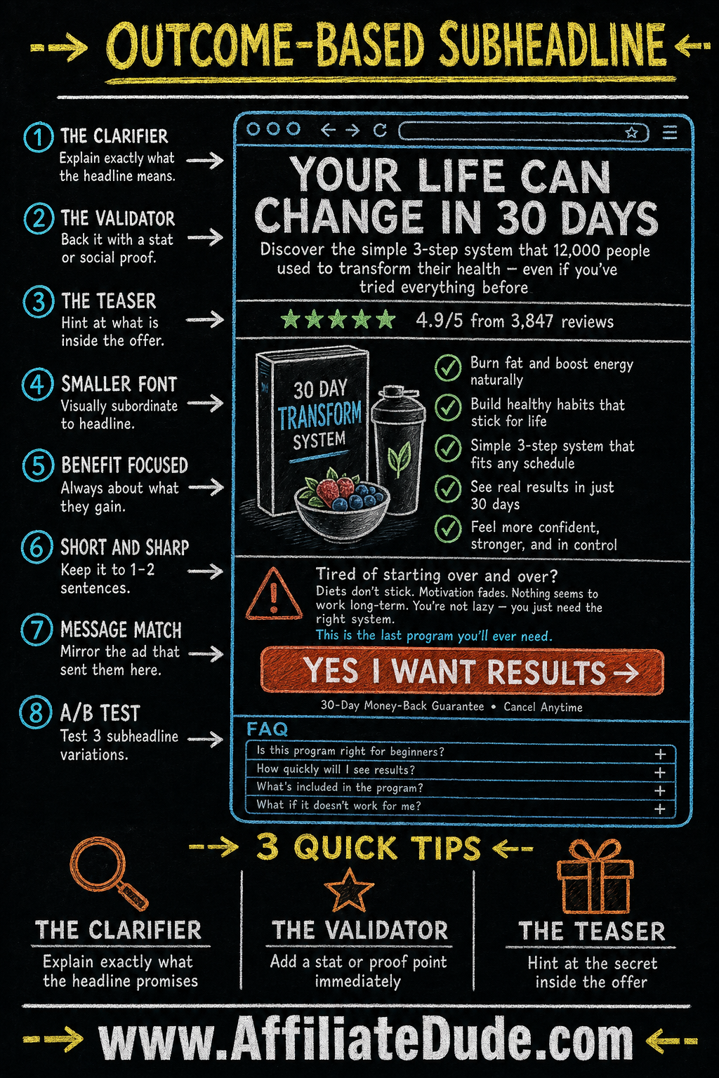 Outcome-Based Subheadline infographic