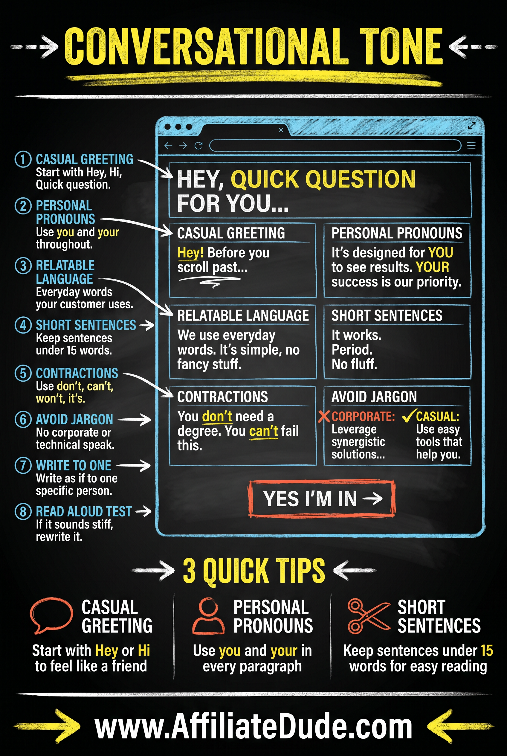 Conversational Tone infographic