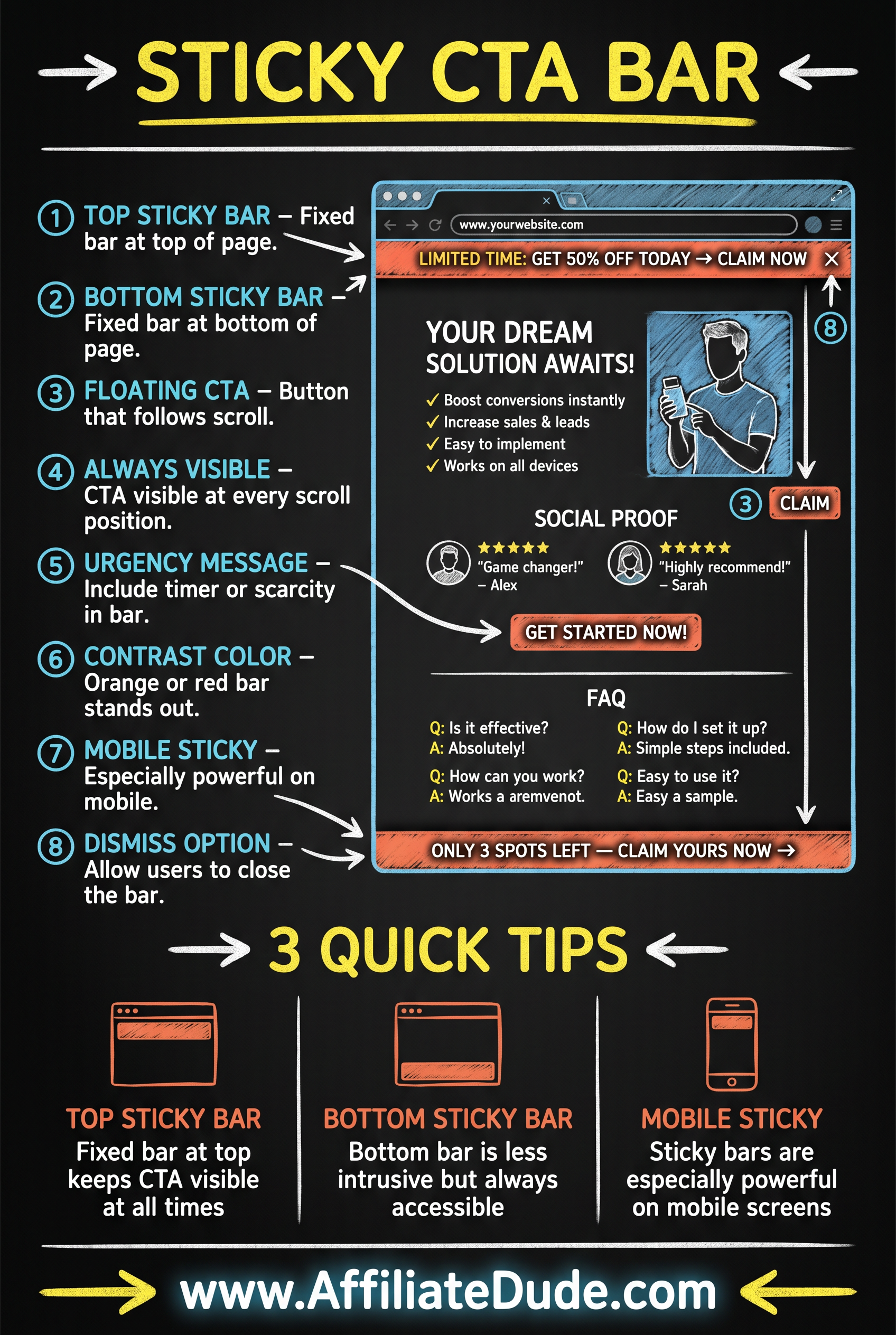 AI Chatbots infographic