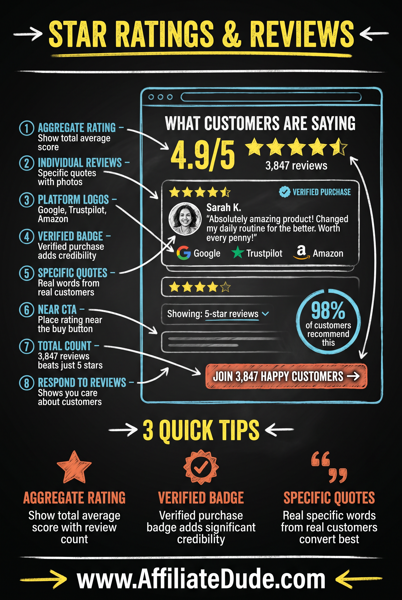 Client / Partner Logos infographic