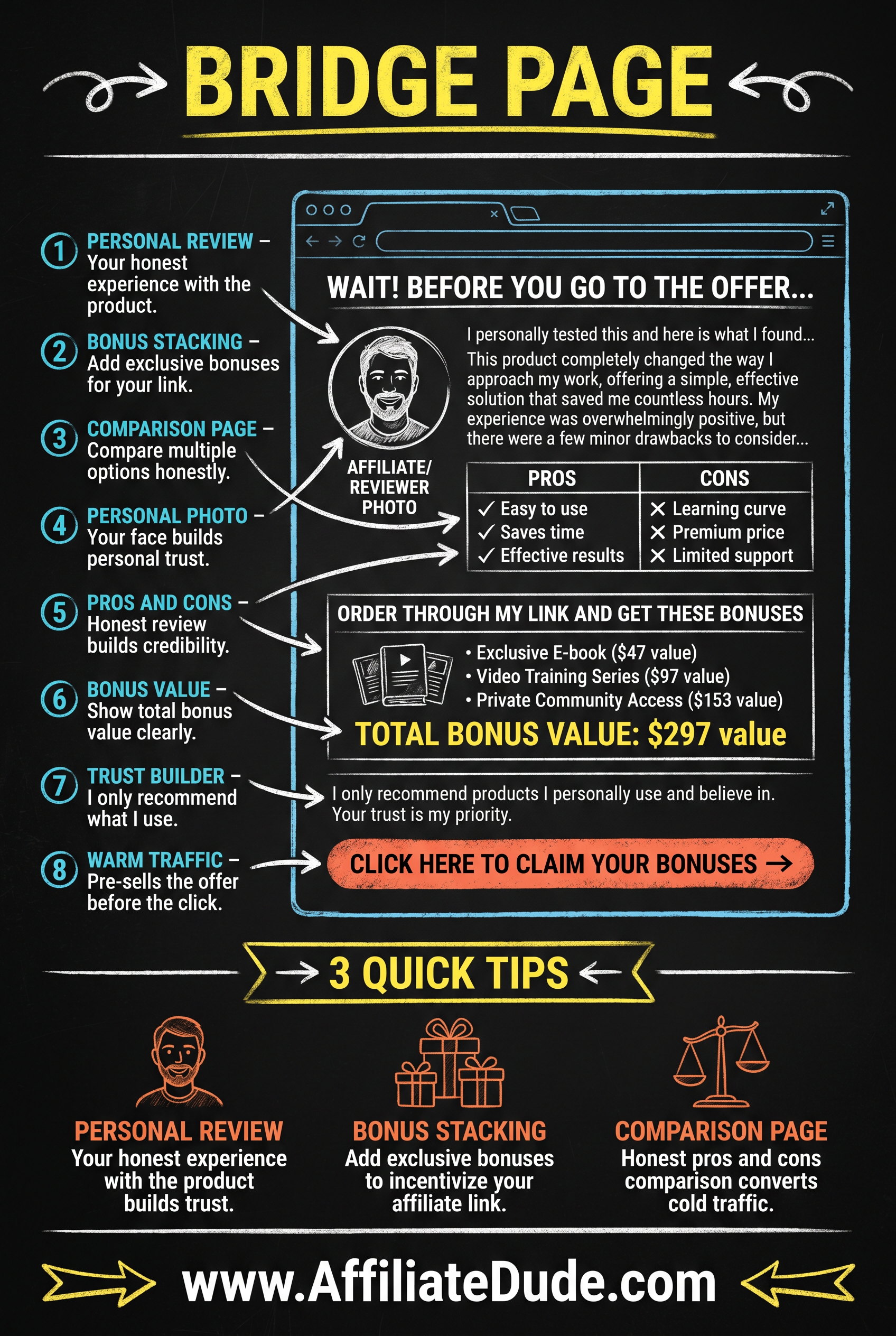 Privacy Policy Link infographic