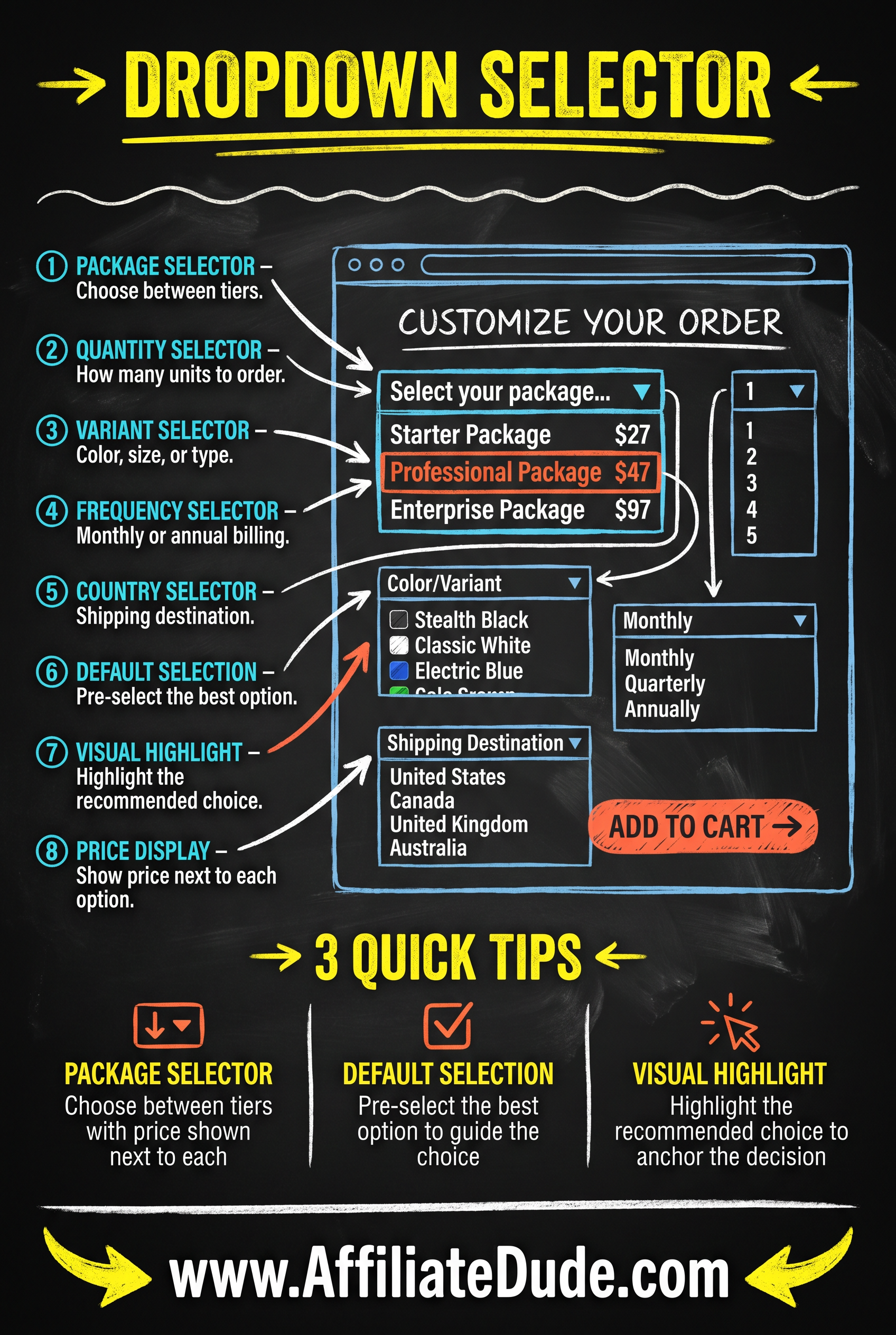 Heatmap & Session Recording infographic